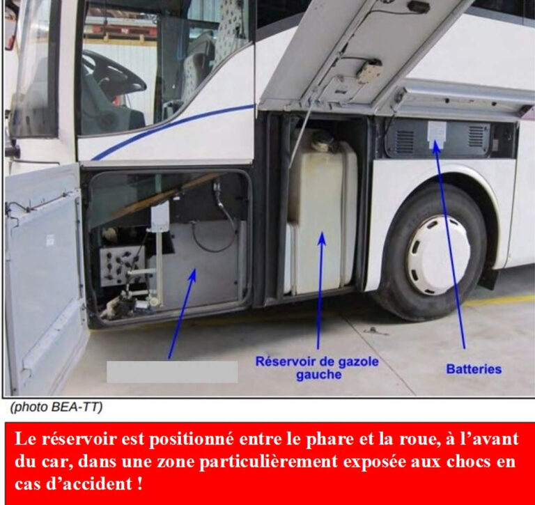 Tank location on coaches (photo BEA-TT)