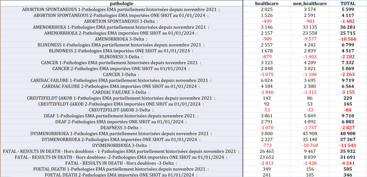 tableau-1