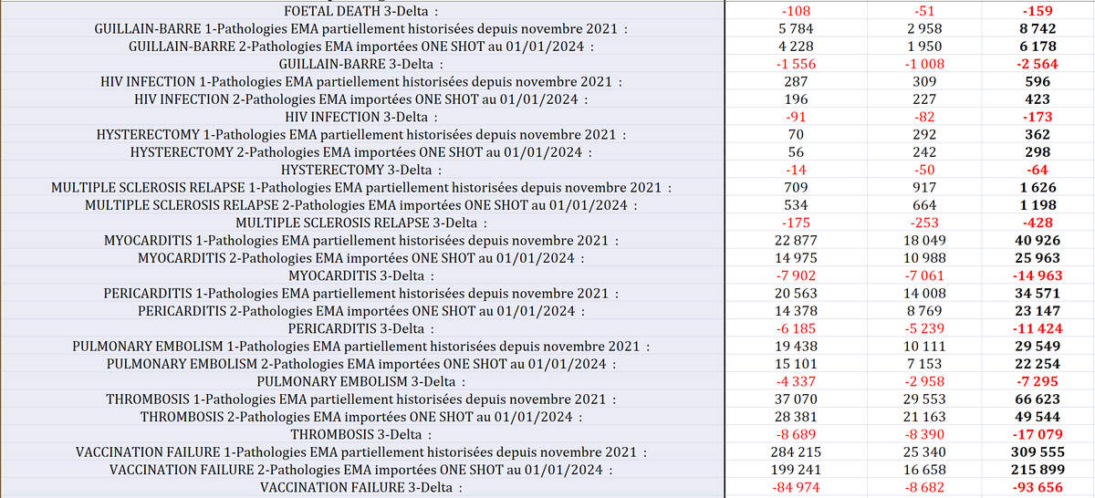 tableau-2